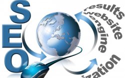 Evaluate the importance of SEO optimization and promotion to corporate websites